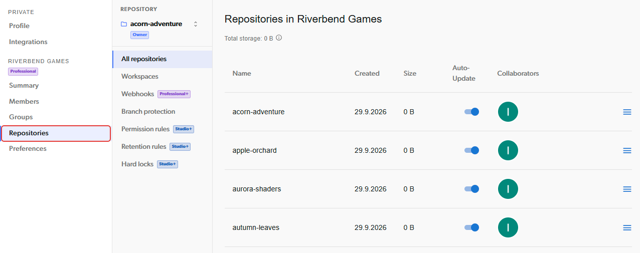 Organization repositories sidebar navigation