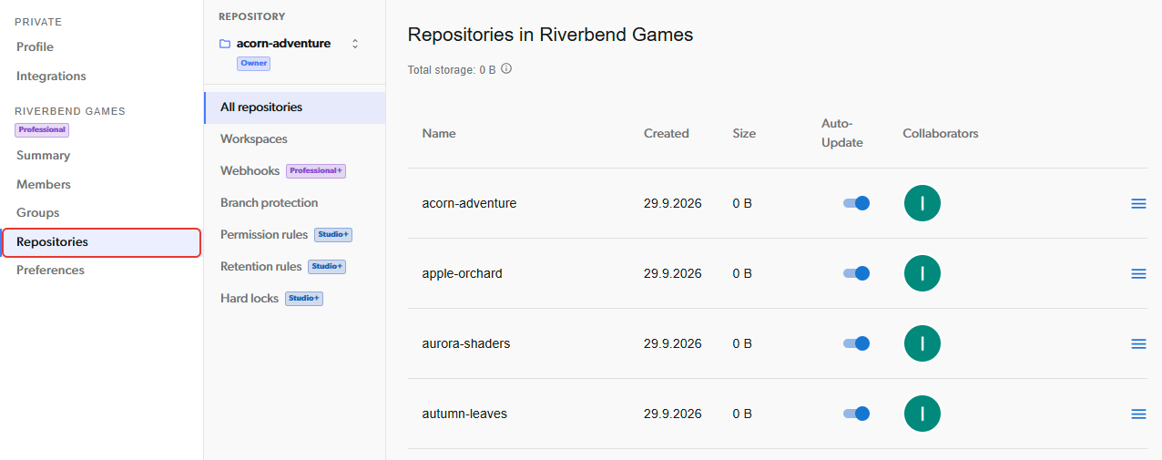 Organization repositories sidebar navigation