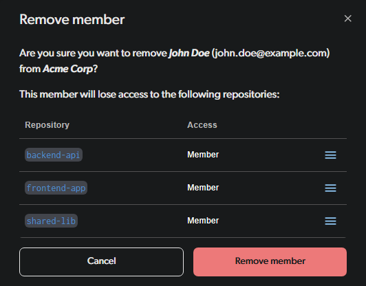 Remove user confirmation modal window