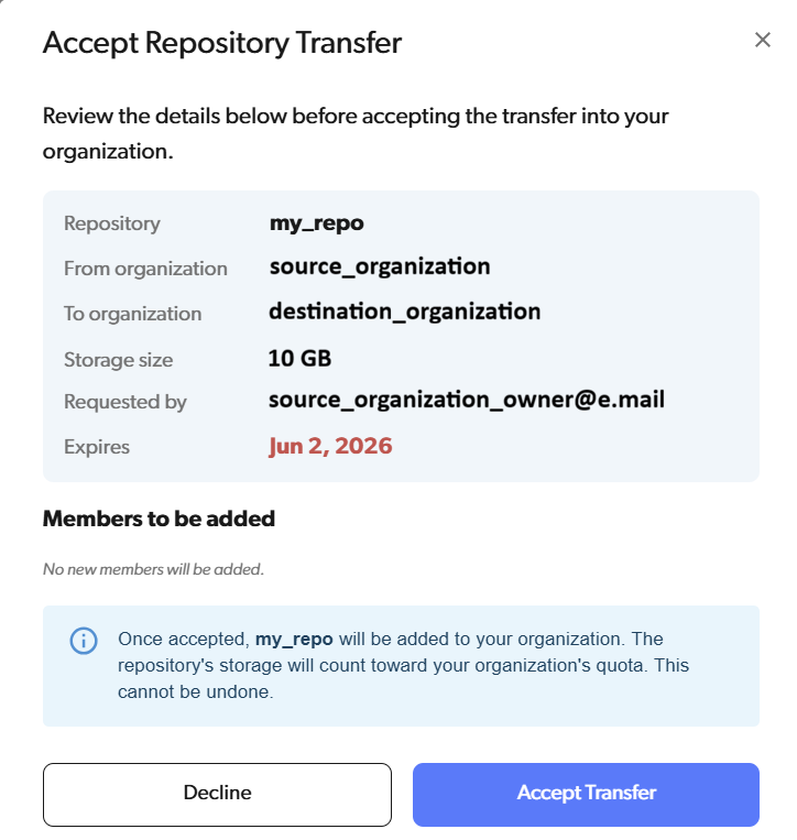 Review repository transfer dialog