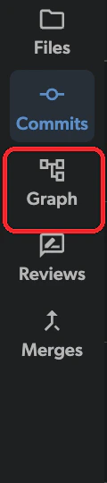 The branch graph view