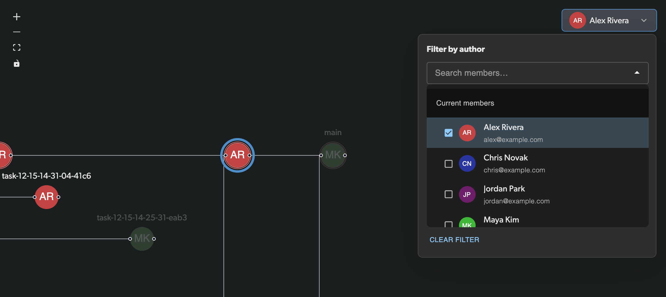 Branch graph filtered by author