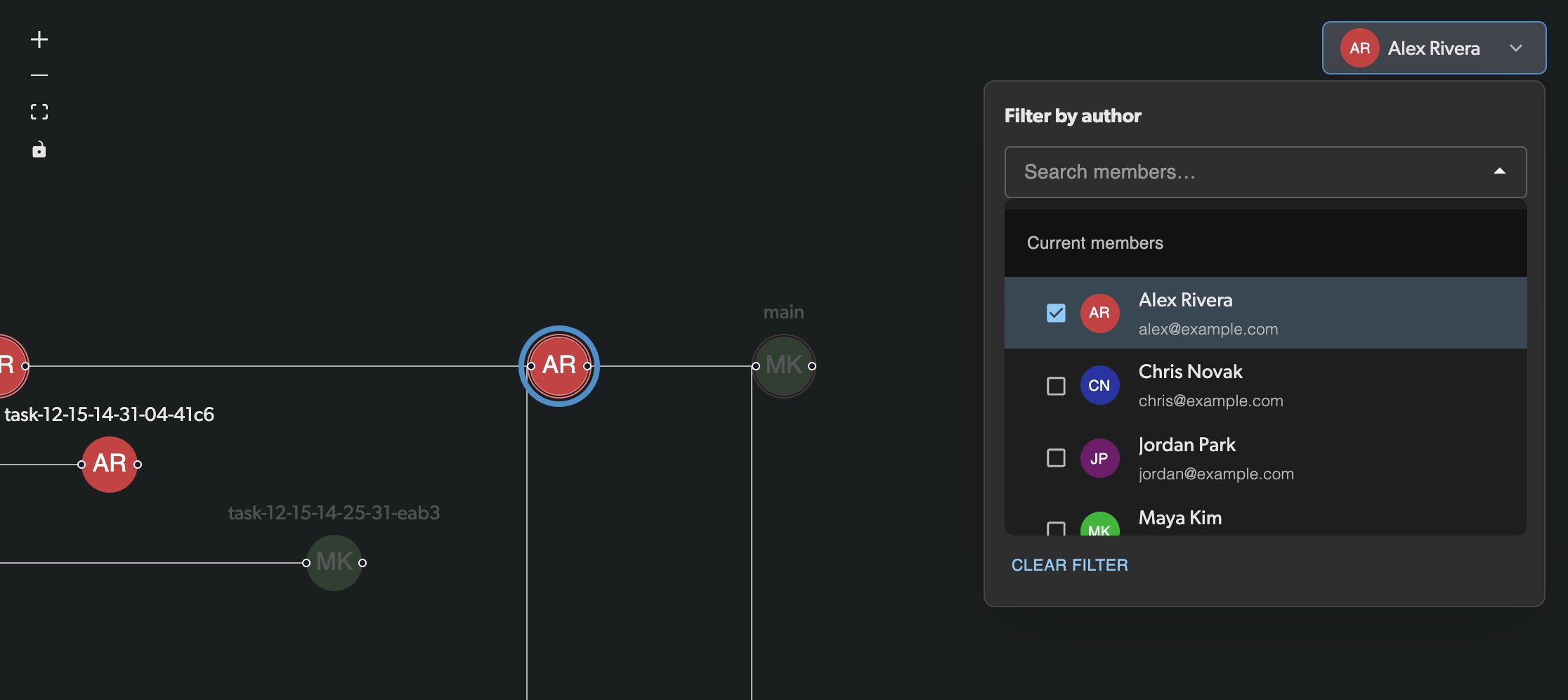 Branch graph filtered by author