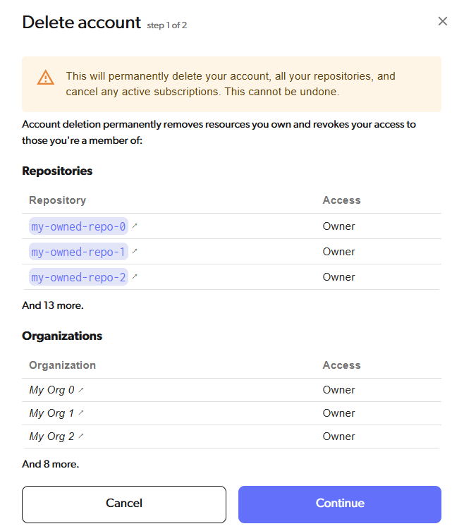 Step 1: list of repositories and organizations affected by deletion