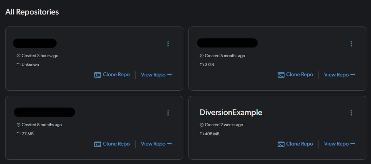 All repos
