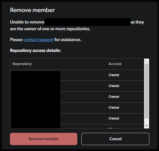 Unable to remove user who owns repos