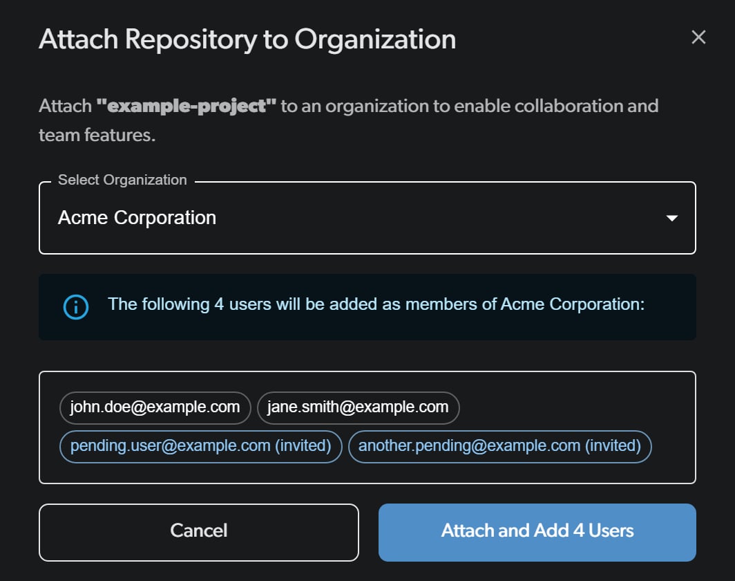 Attach Repository to Organization dialog with the organization selected and a preview of users to be added