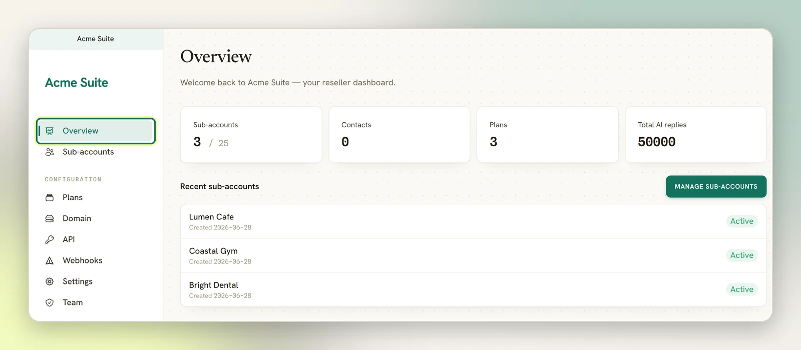The Reseller Dashboard Overview with the sub-account, contact, plan and AI reply counts and a list of recent sub-accounts, beside the sidebar of agency pages
