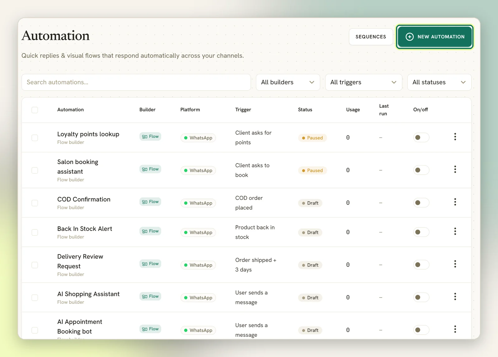 The Automation page listing flows with their builder, trigger, status and on or off switch, and the New automation button highlighted