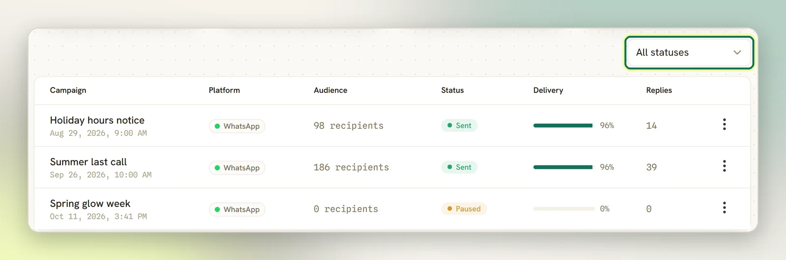 The Broadcasts list with the All statuses filter highlighted above the table of campaigns