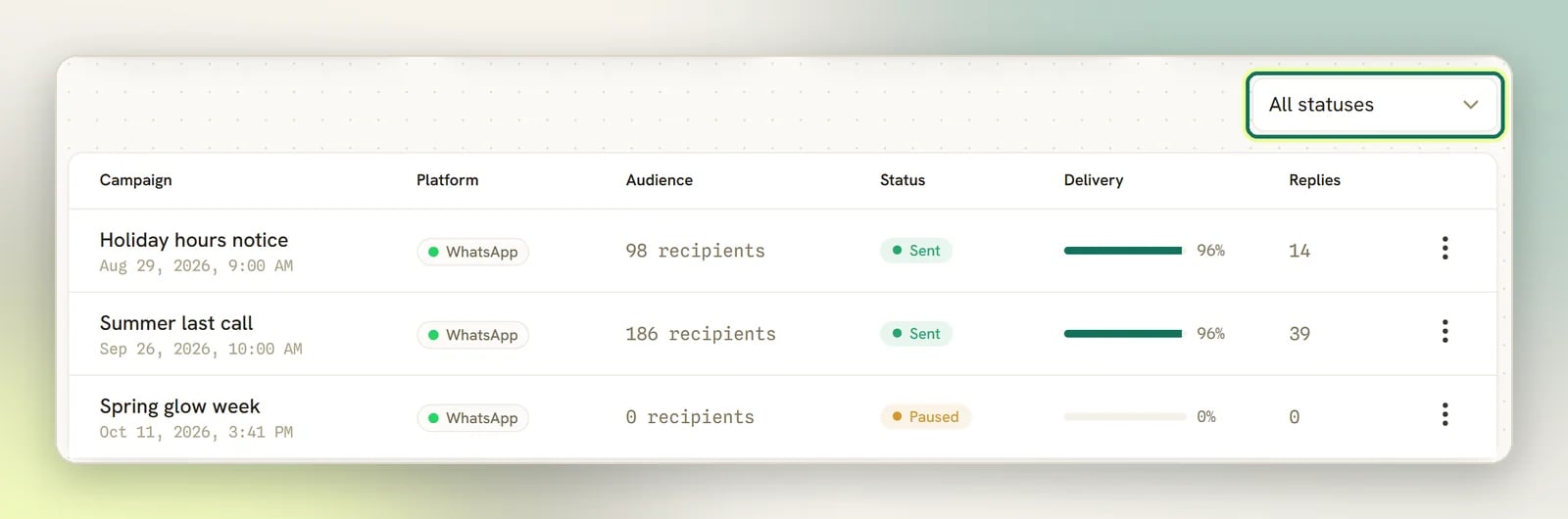 The Broadcasts list with the All statuses filter highlighted above the table of campaigns