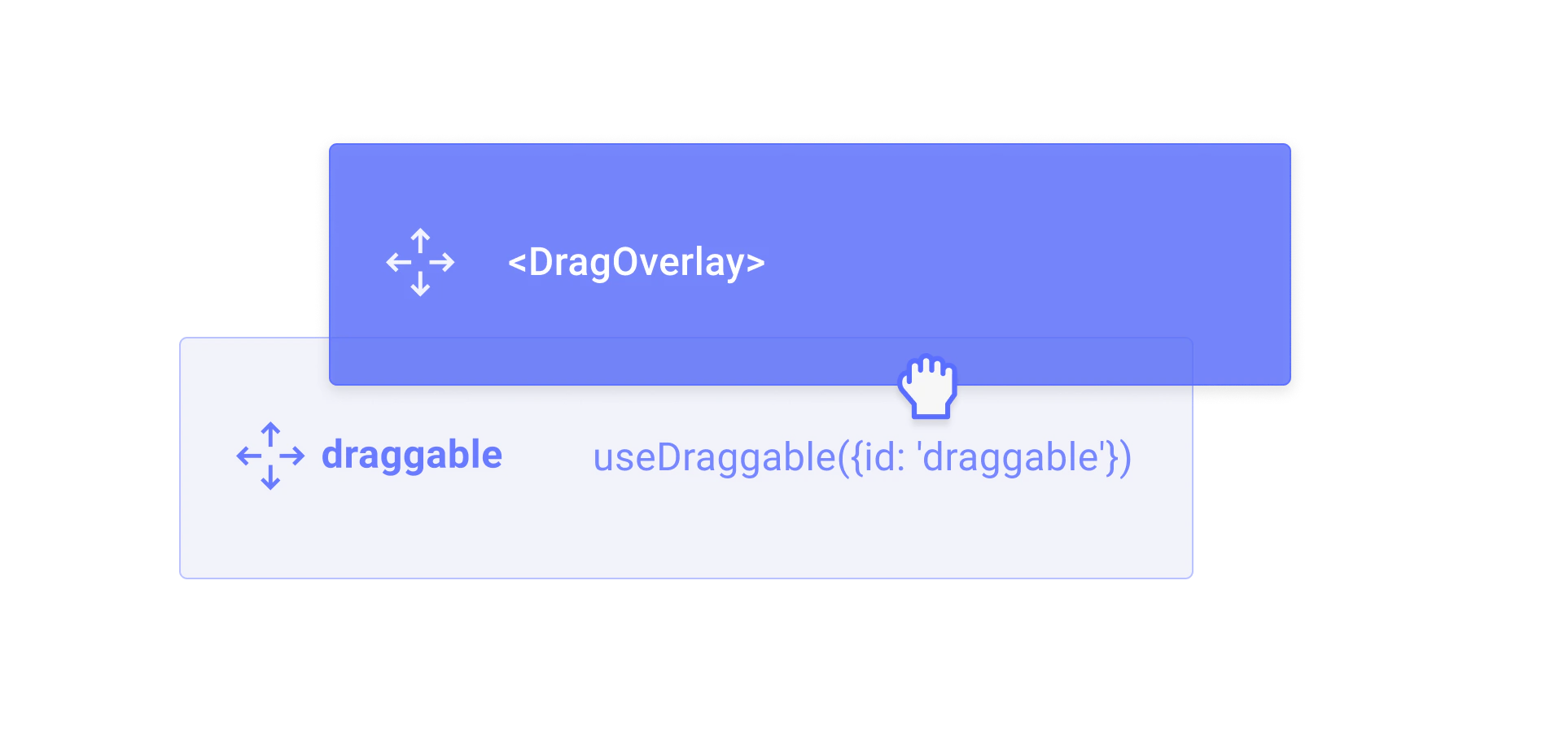 Drag overlay