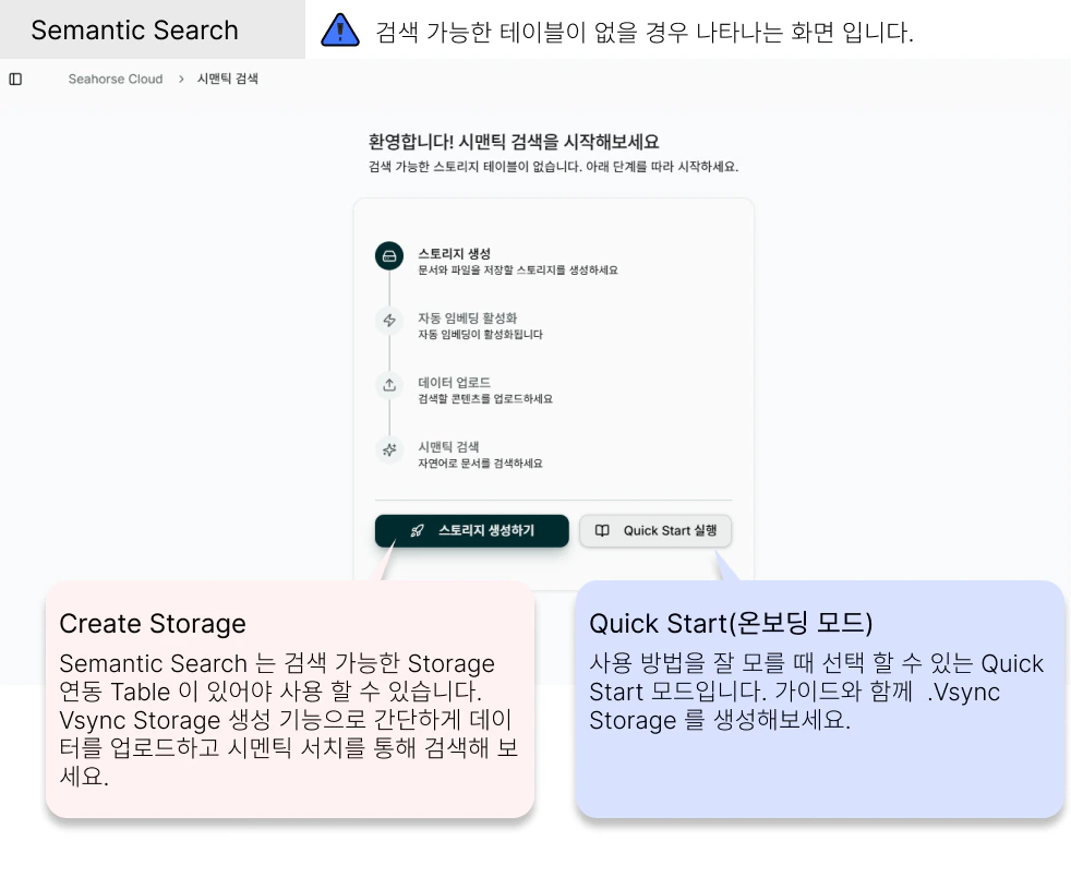 화면 구성 (검색 전)