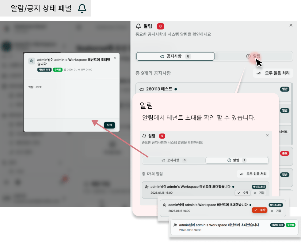 화면 구성