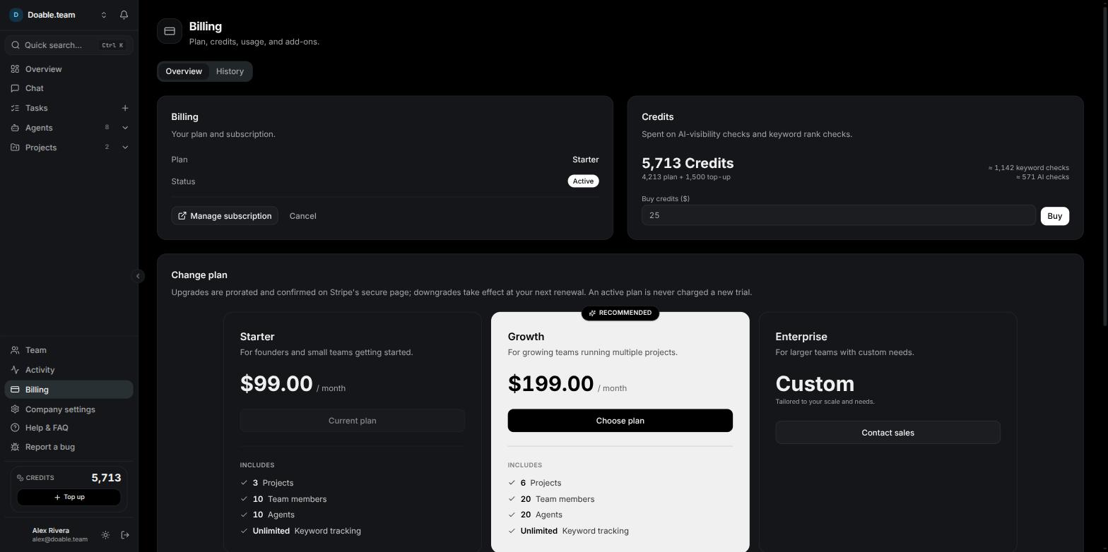The Billing page showing the plan card and the credits card