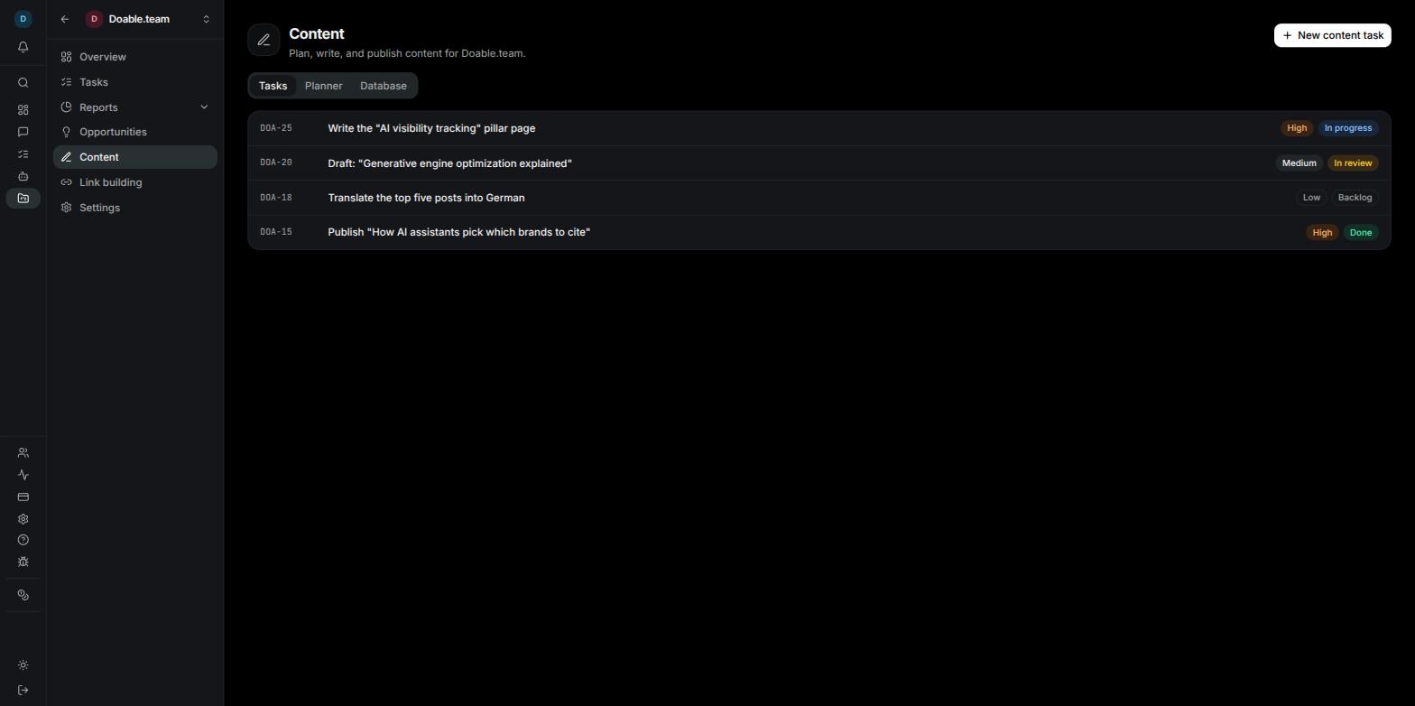 Content page listing content tasks with label, priority and status badges