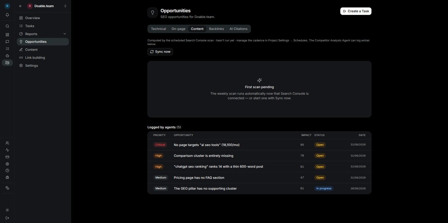 The Content tab of the Opportunities page with a topic group expanded to show queries, tier pills and metrics