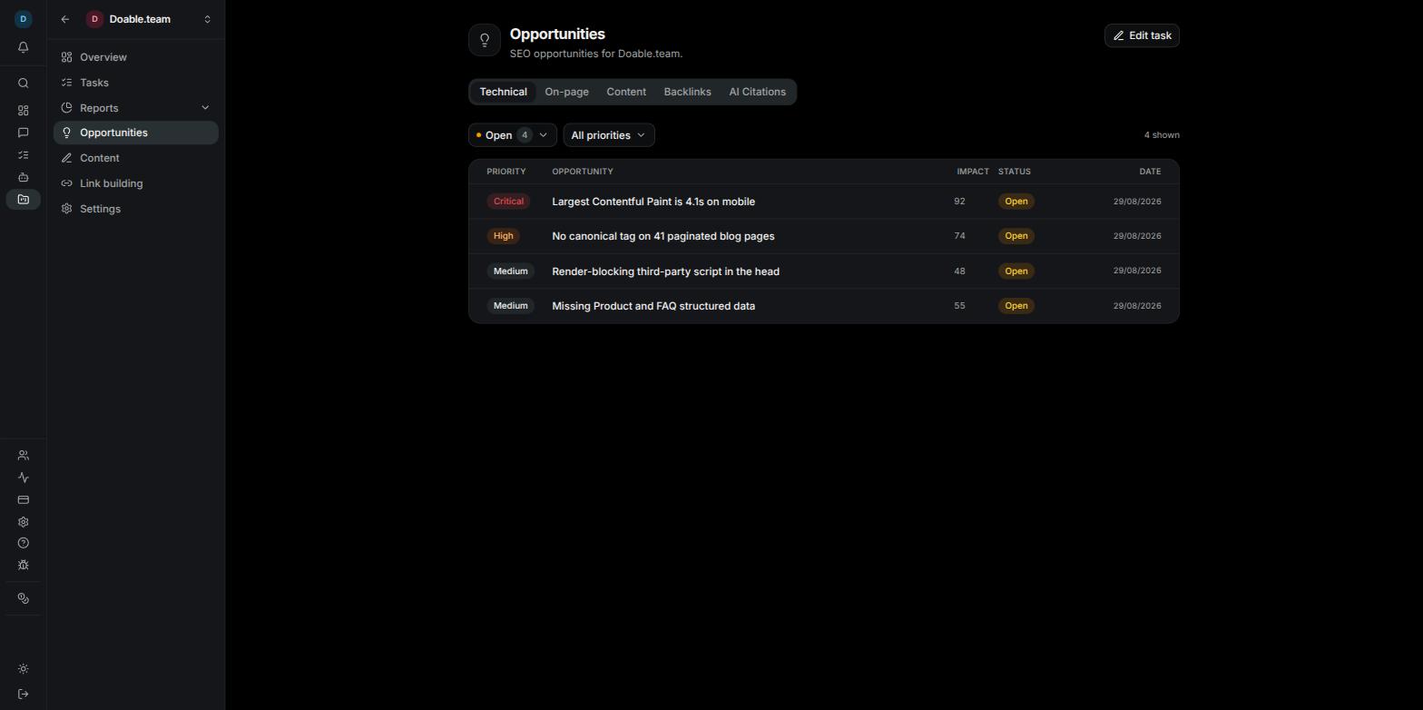 The Opportunities page of a project showing the Technical tab with prioritised findings
