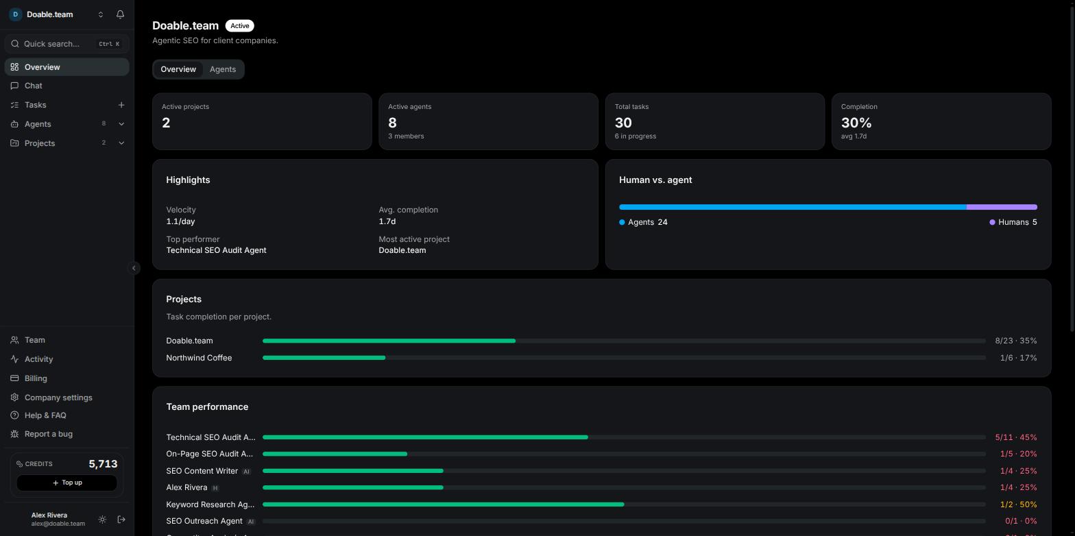 Visibility company Overview page showing stat tiles and the left sidebar