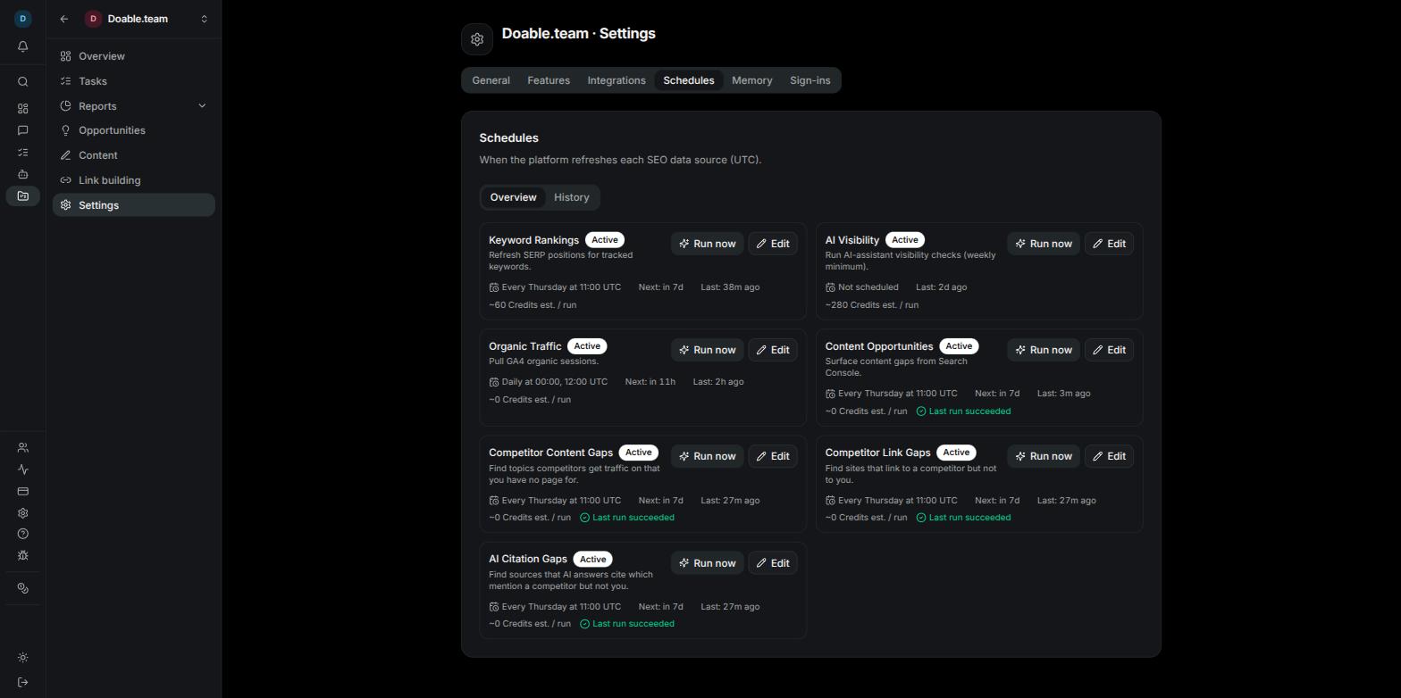 The project Schedules tab showing refresh job cards including Organic Traffic