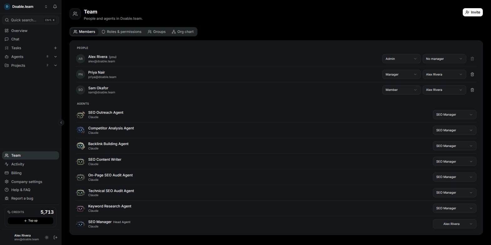 The Team page Members tab showing the People and Agents sections with role and reporting controls