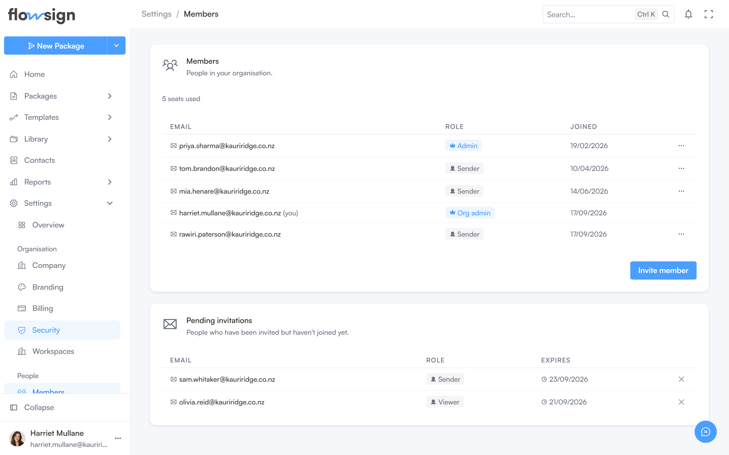 The members settings page listing people in the organisation