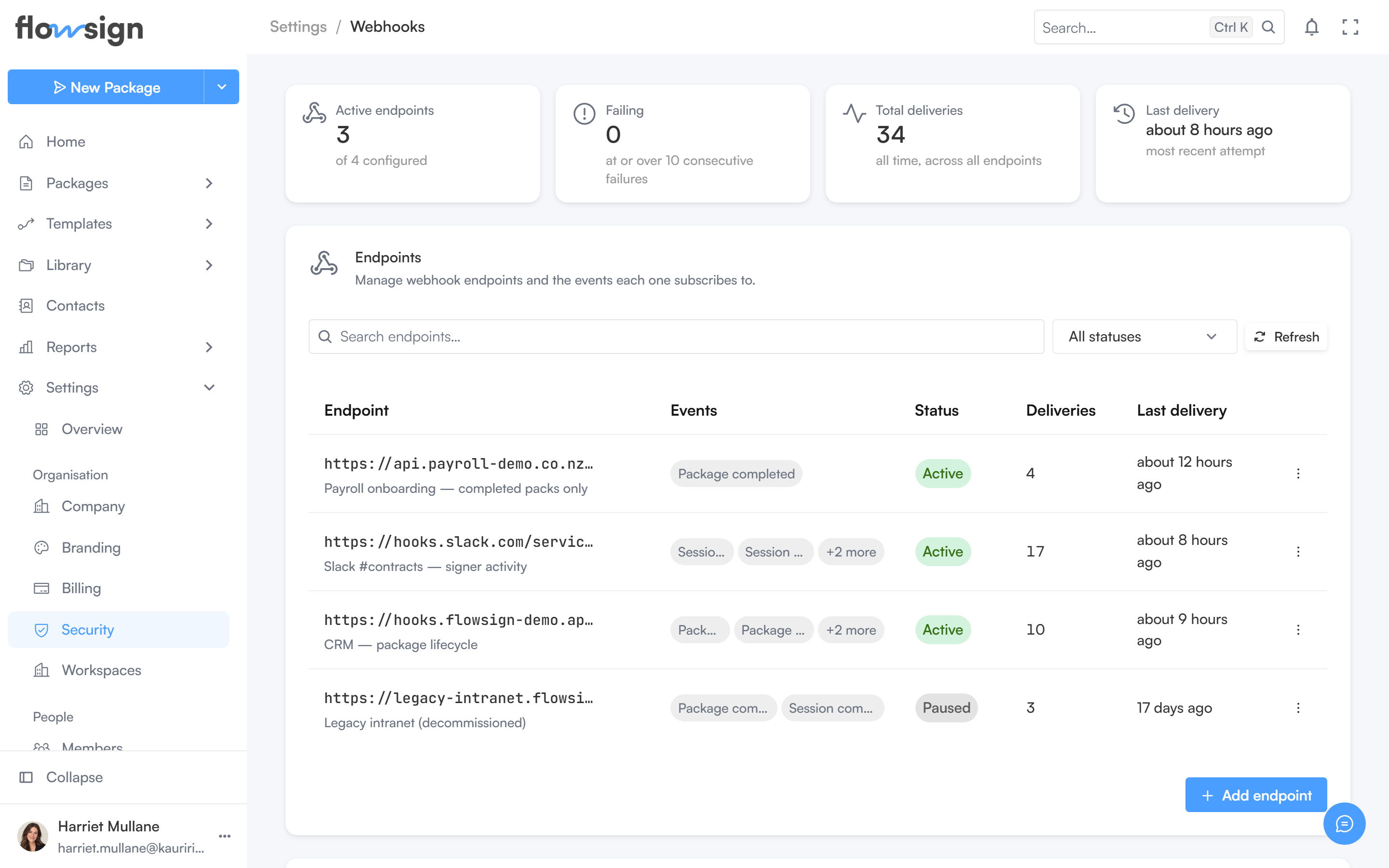 Webhooks settings page showing the four stat cards and the endpoints table