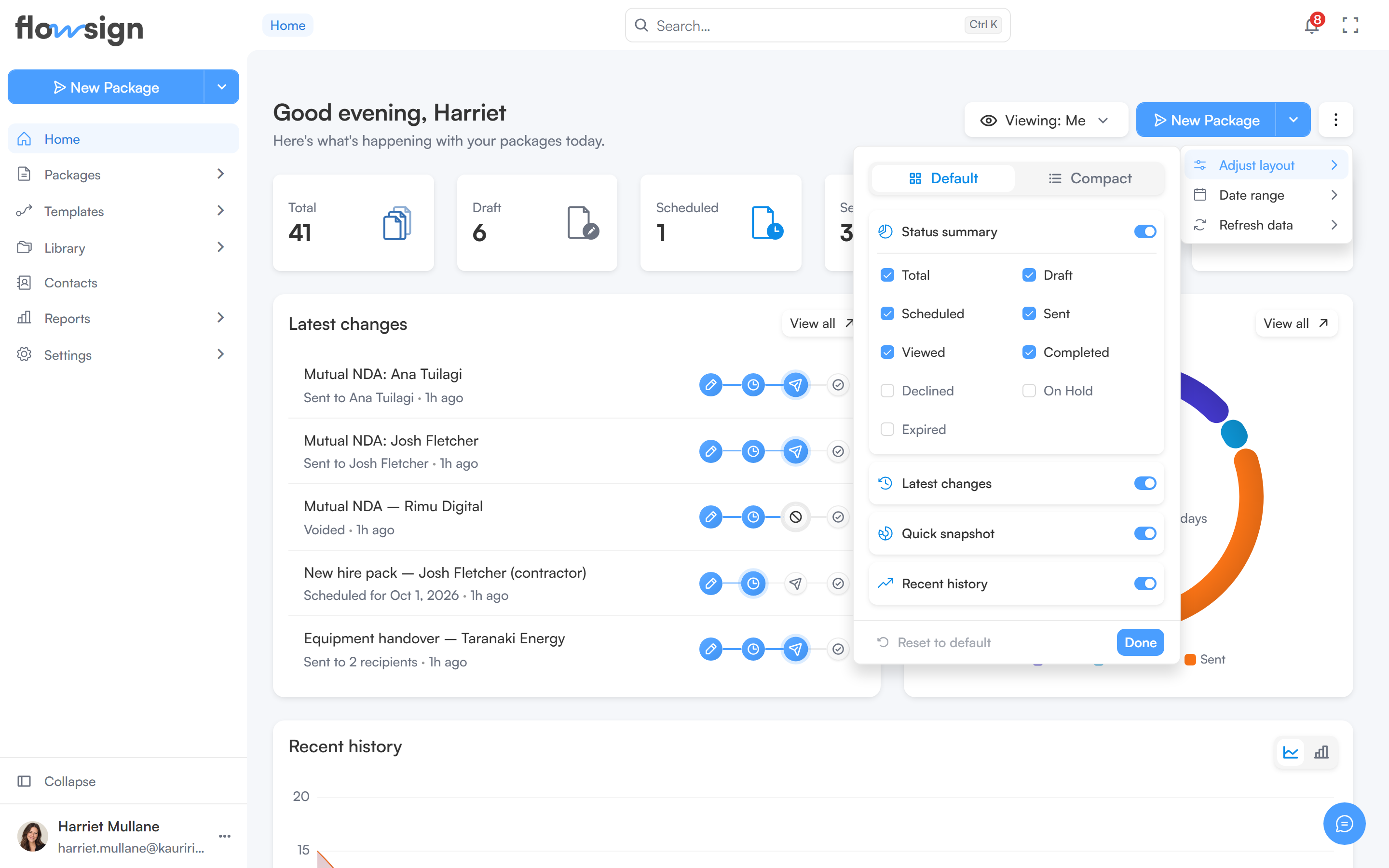 The Adjust layout panel of the dashboard options menu, with widgets and stat cards toggled