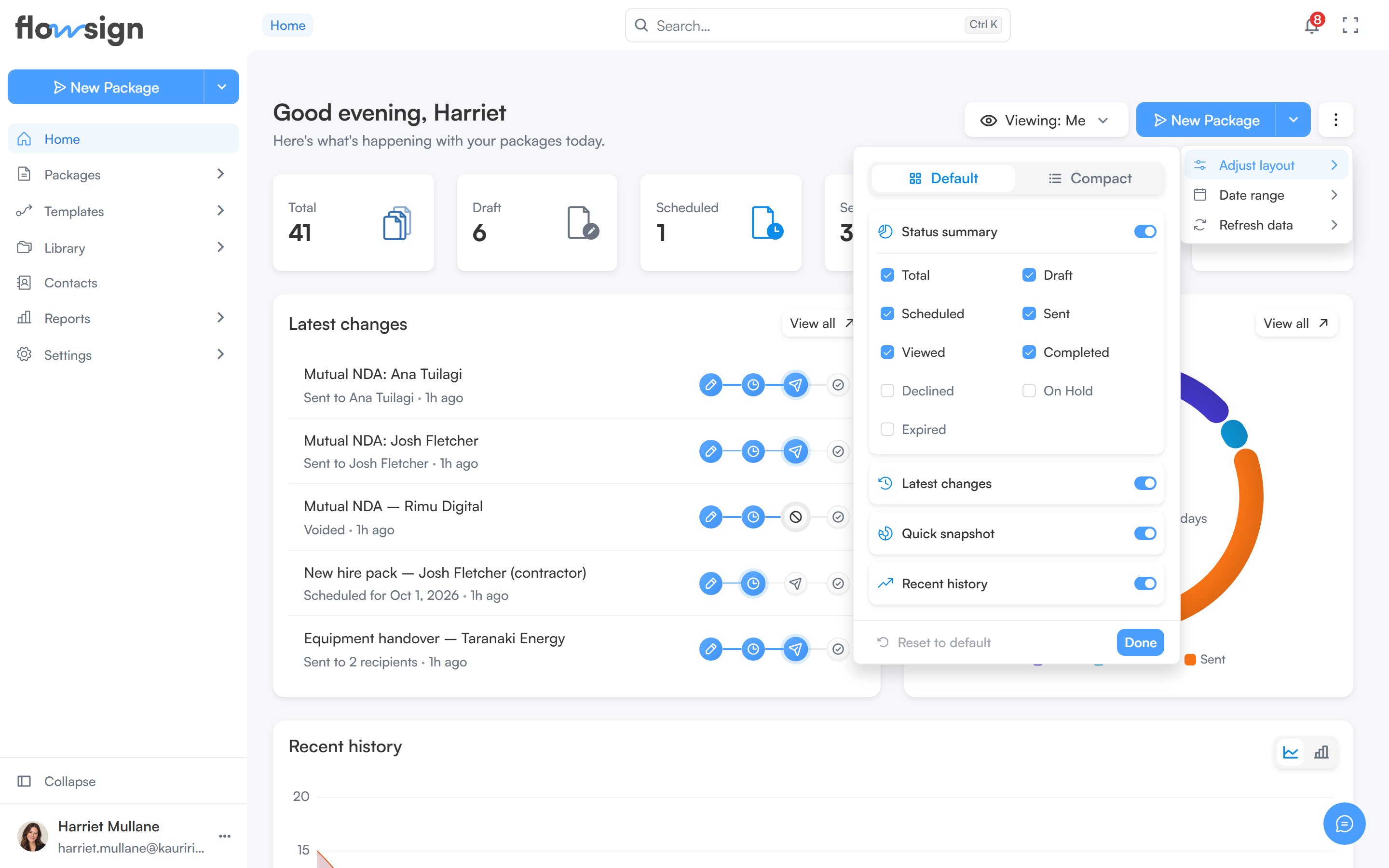 The Adjust layout panel of the dashboard options menu, with widgets and stat cards toggled