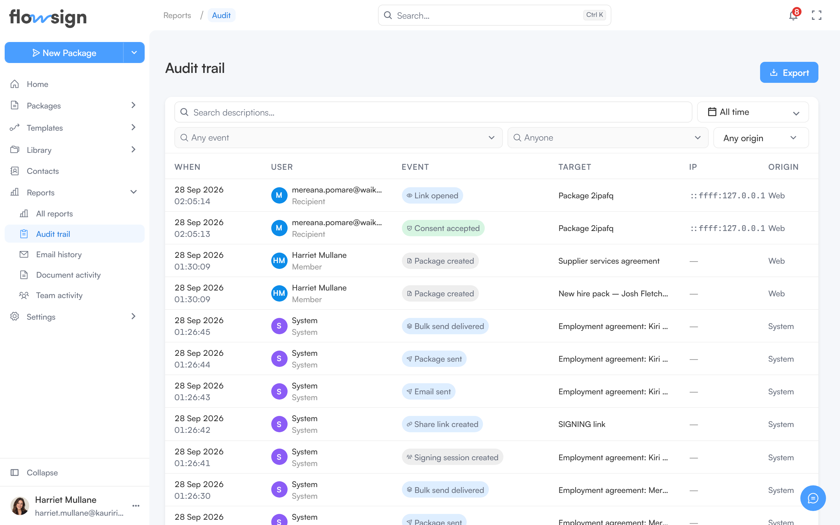 The audit trail report listing events with actor, action and time