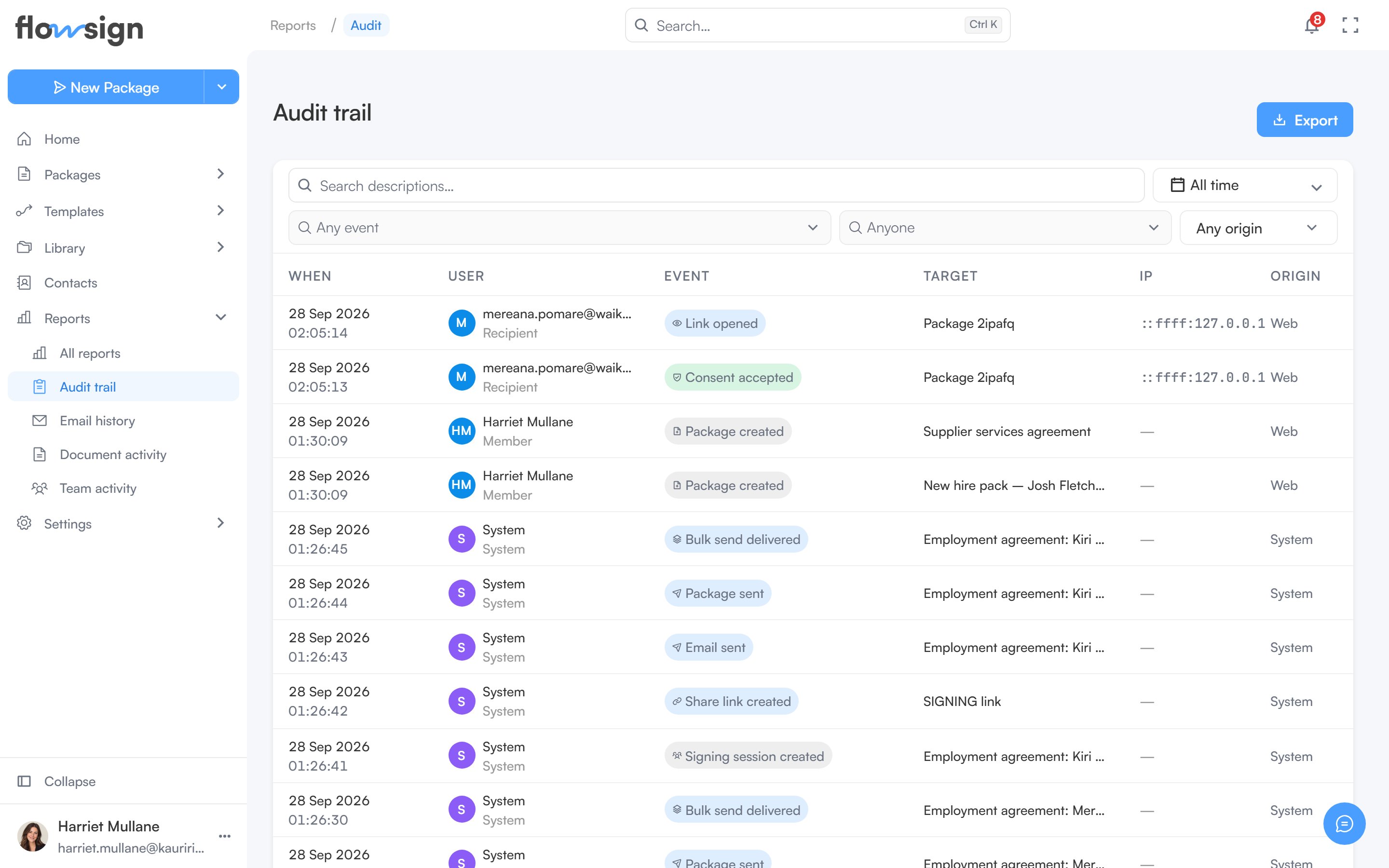 The audit trail report listing events with actor, action and time