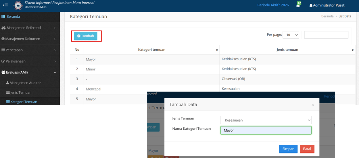 Kategori Temuan Tambah Data