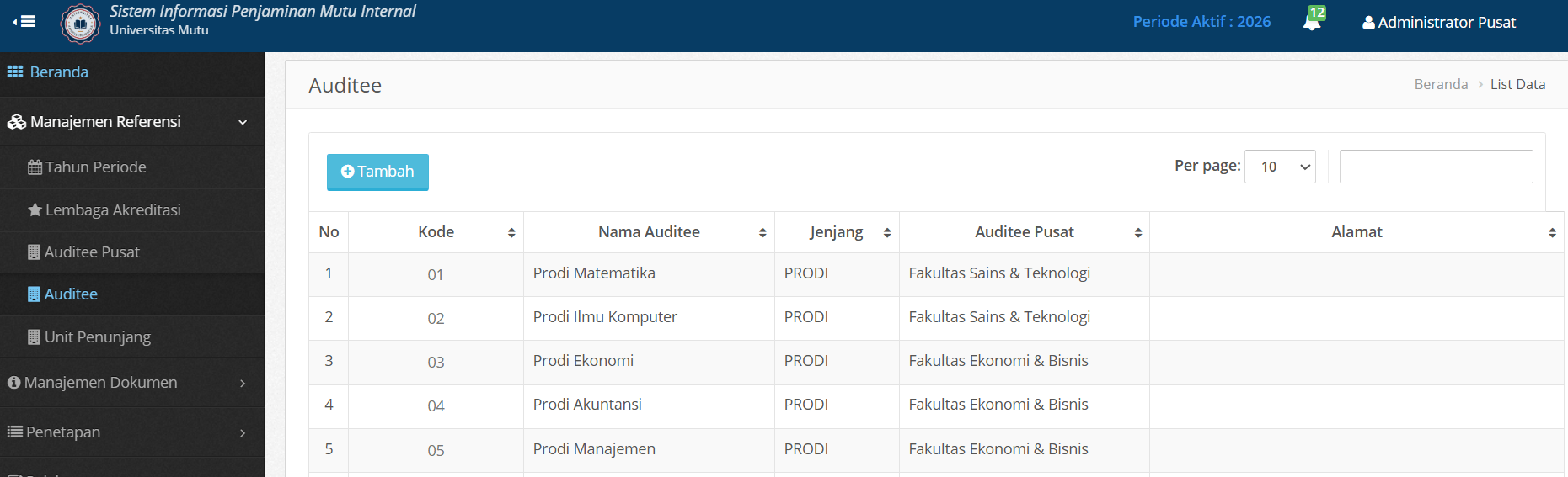 Auditee Daftar