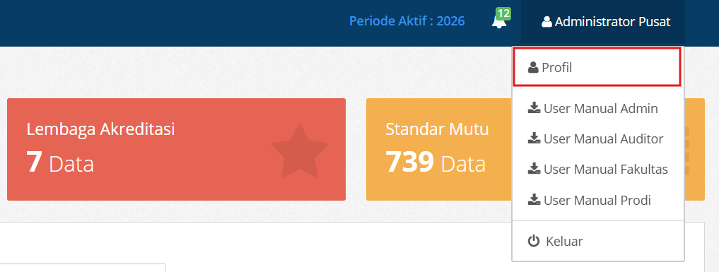 Spmi Profil