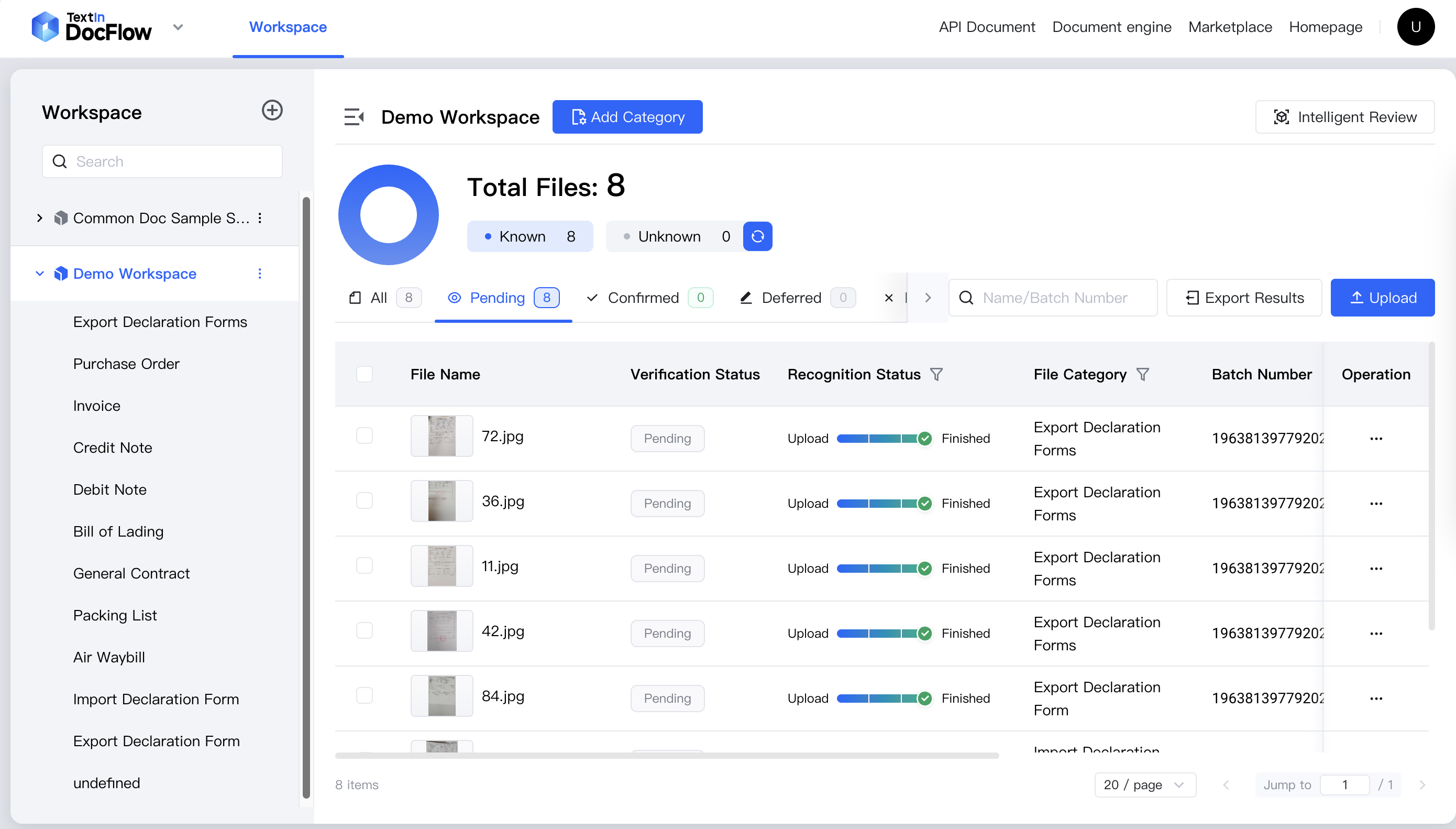 Document classification