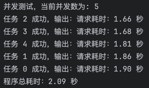 Concurrent5 Pn