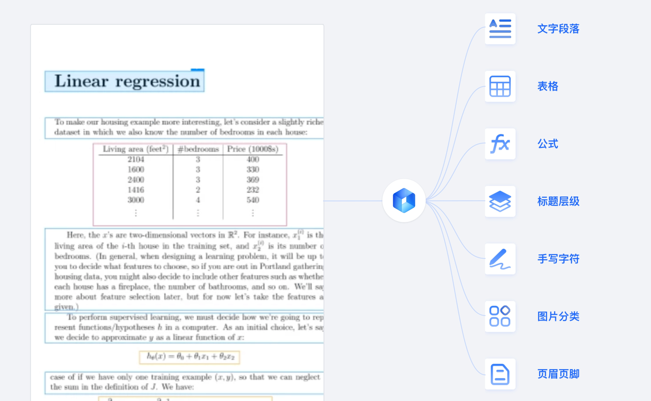Document parsing