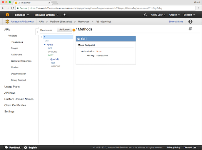 AWS API Gateway - Resources Tree