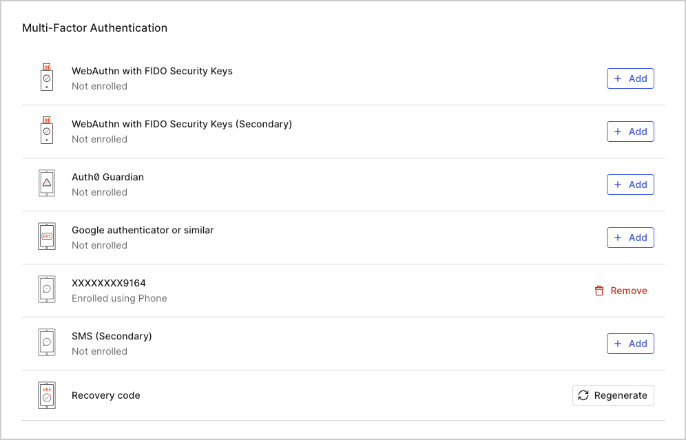 Dashboard - Profil - Authentification multifacteur