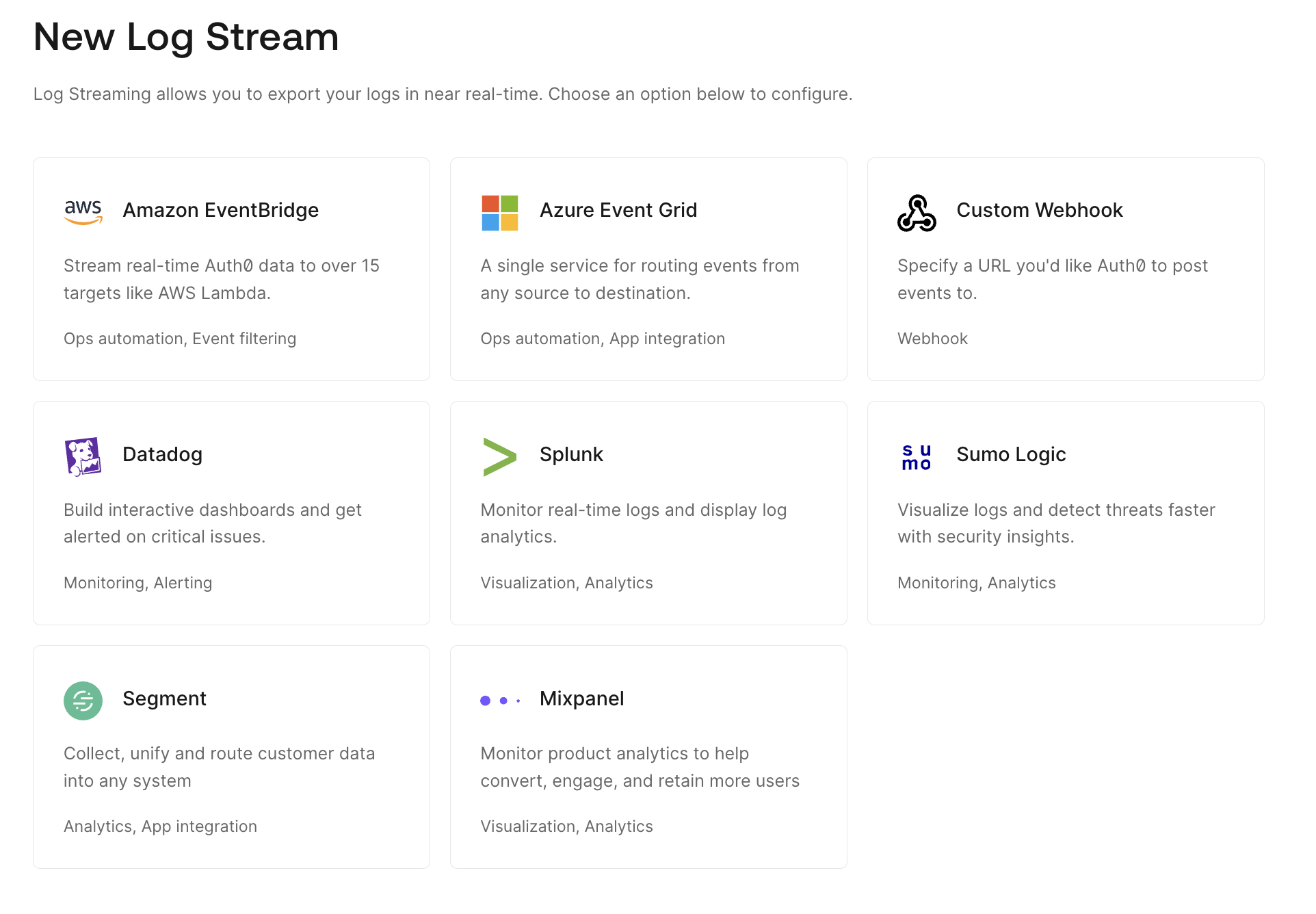 Dashboard Monitoring Streams