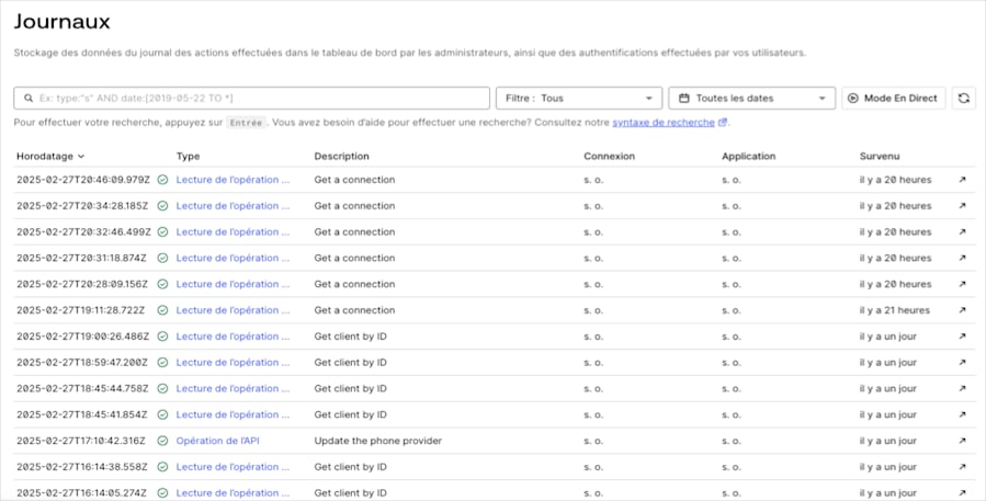 Dashboard Monitoring (Suivi) Logs (Journaux)