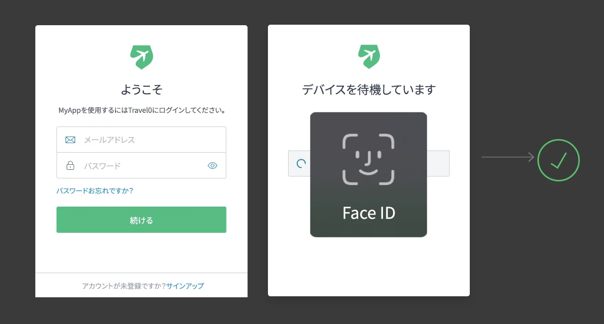 WebAuthnデバイスの生体認証のMFAチャレンジ