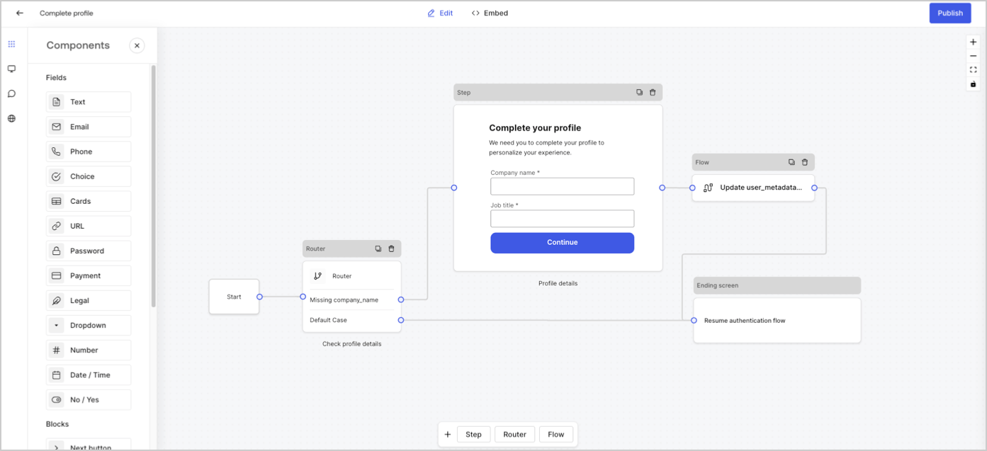 Dashboard > Forms > Form Editor