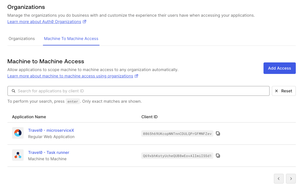 Auth0 Dashboard showing a paginated list of applications with M2M access granted to any organization