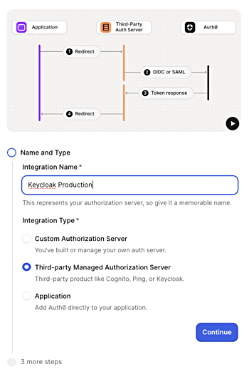 B2B Connect Enterprise Wizard in Auth0 Dashboard, integration name
