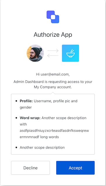 ACUL Customized Consent