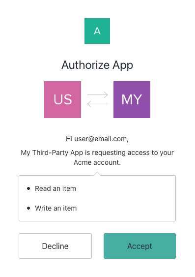 Consent dialog for Acme organization — third-party application requesting access to the user's Acme account