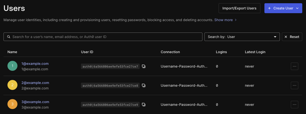 The Users page in the Auth0 Dashboard