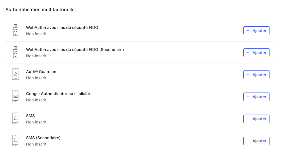Dashboard - Profile - Multi-Factor - Authentication