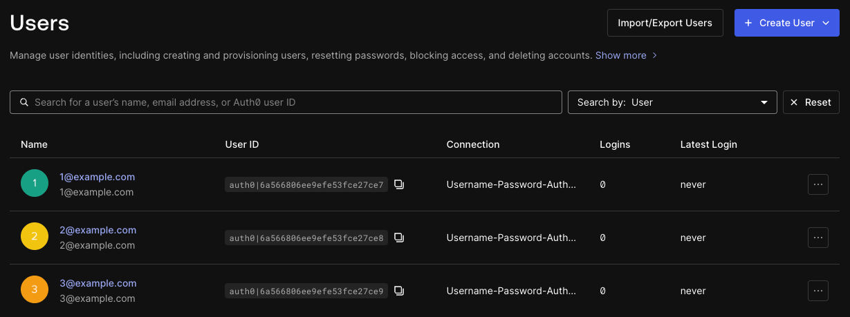 The Users page in the Auth0 Dashboard